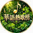o8uWqDg_QW0-channel-avatar-華語熱歌榜
