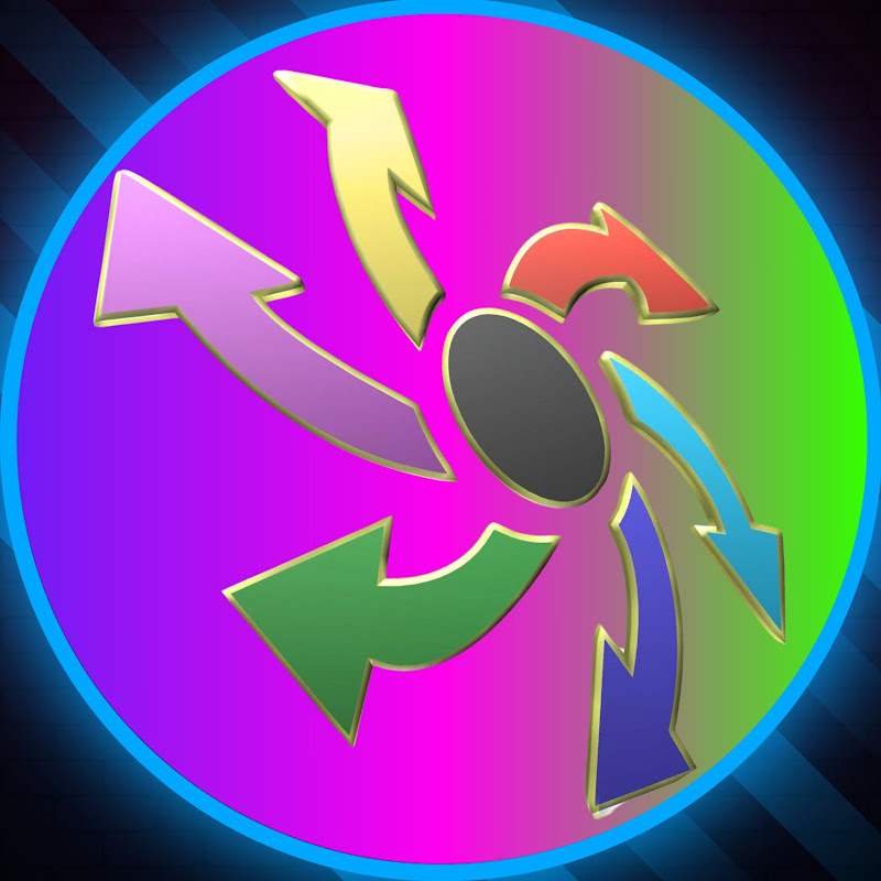 Ichimoku Trịnh Phát