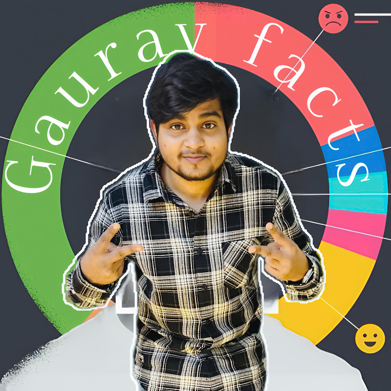 Gaurav facts