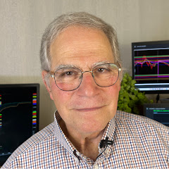 Allen Reminick, Market Forecast Mastery