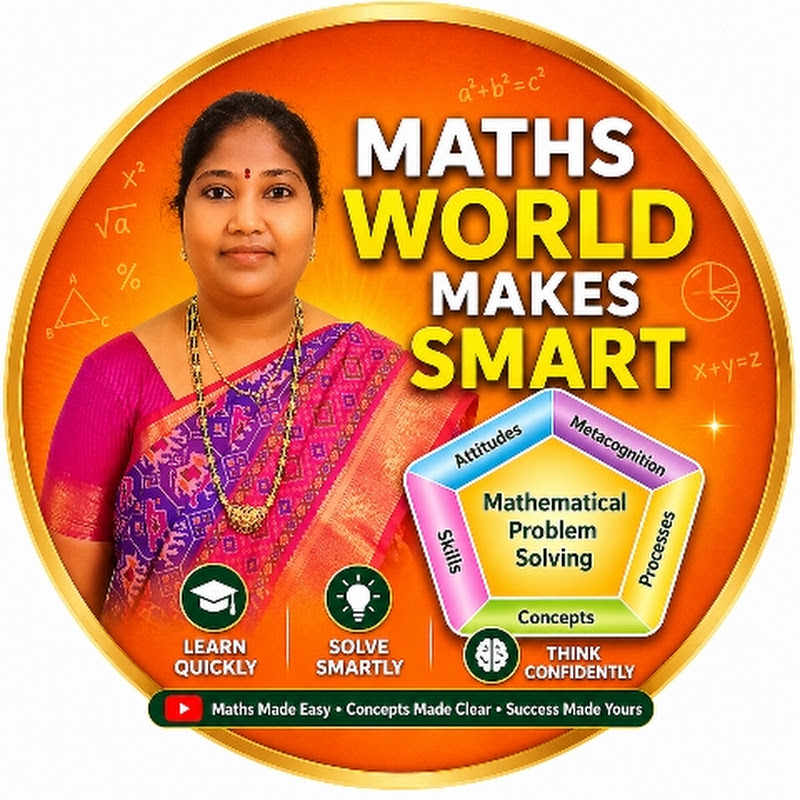 Maths World Makes Smart In Telugu