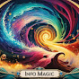 Info Magic logo