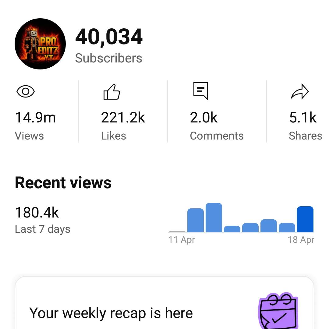 Post from PRO EDITZ YT