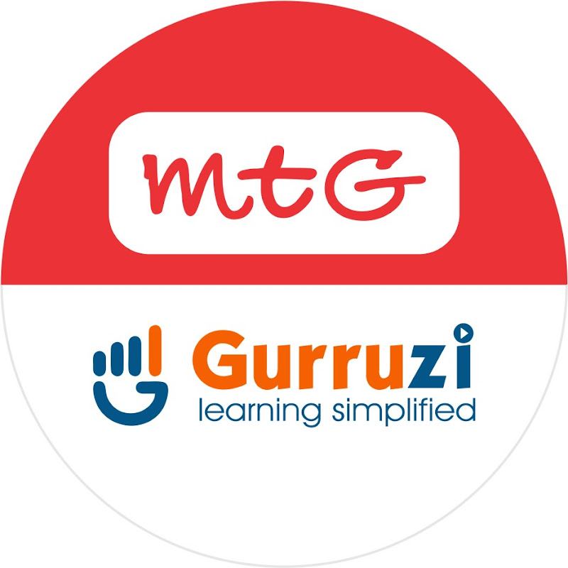 MTG ONLINE CLASSES (Gurruzi)