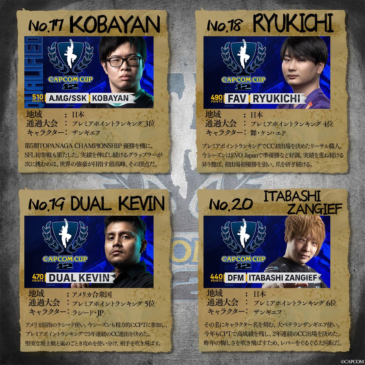 Post from Capcom Fighters JP