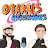 Otakus Anonymous Abridged