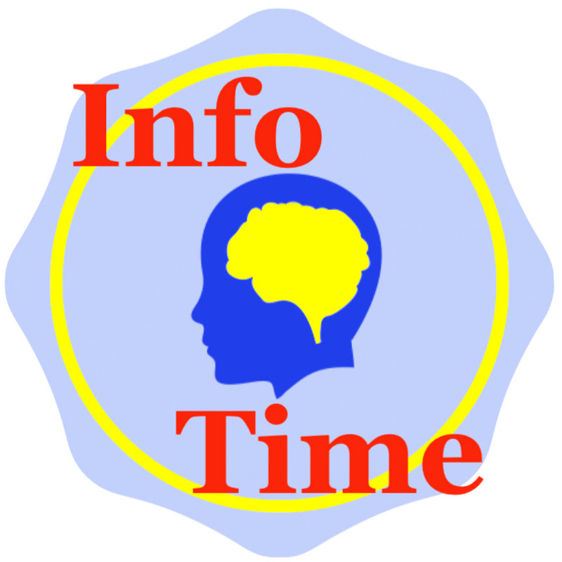 InfoTime