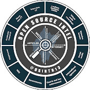 Open Source Intel