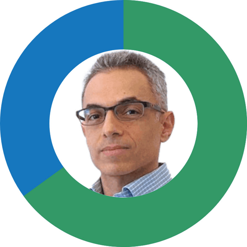 Wise Investor Middle East