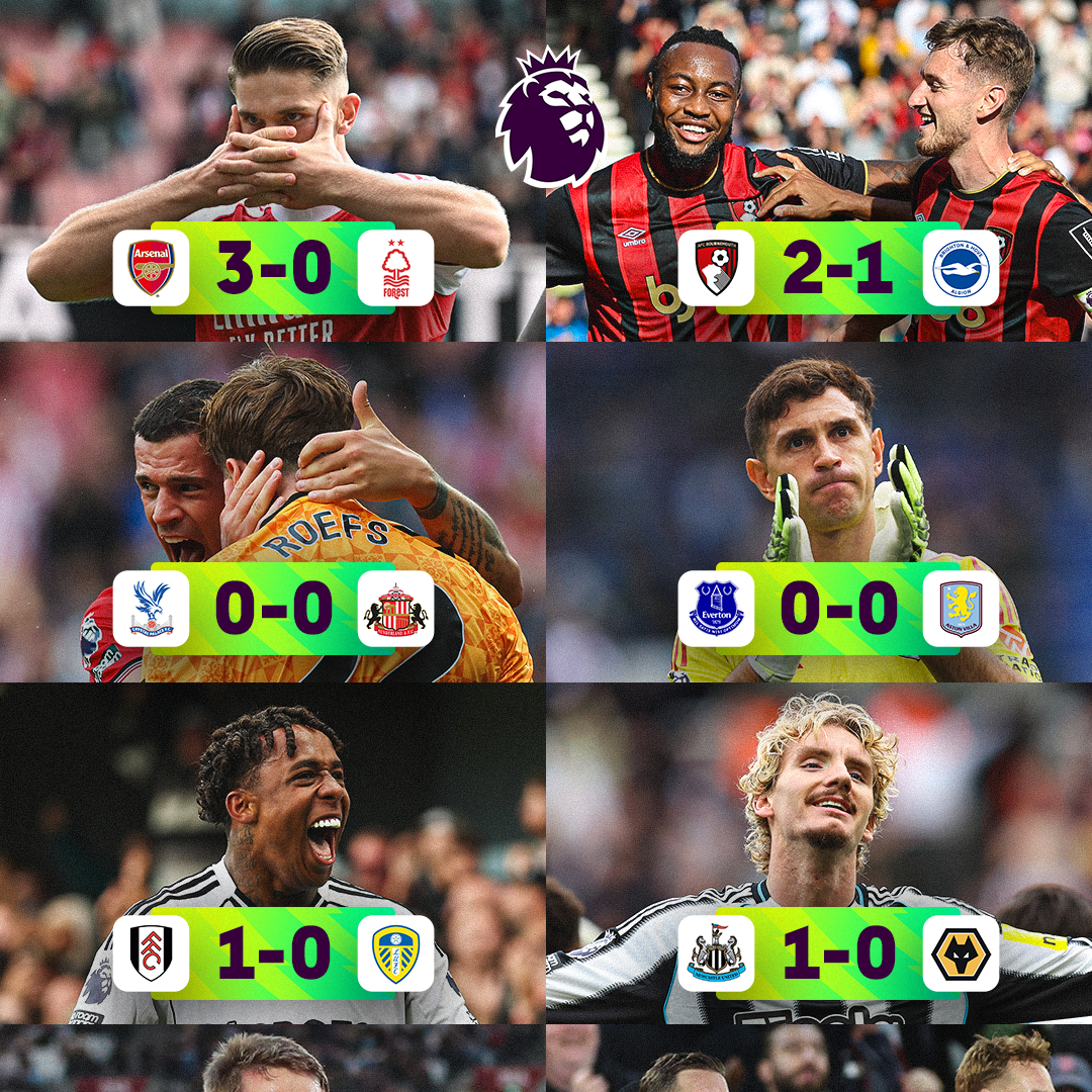 Post from Premier League