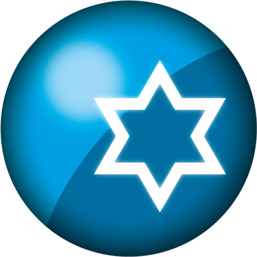 Cafetorah - NotÃ­cias diÃ¡rias de Israel YouTube channel avatar