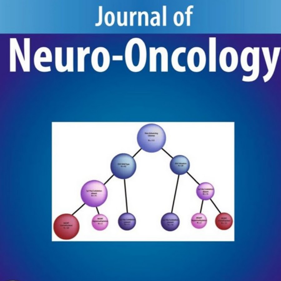 Journal Of Neuro Oncology Youtube