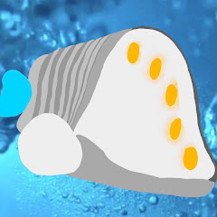 Thumbnail of related channel