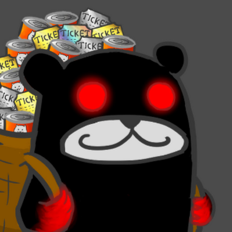 Cost Of Advertising On Chillhola