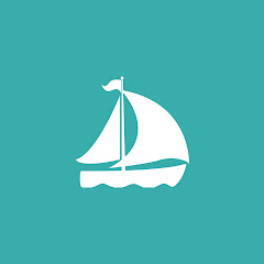Thumbnail of related channel