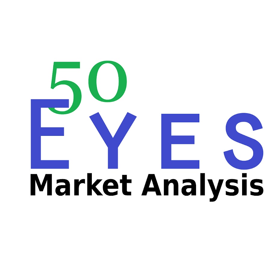 50 Eyes Market Analysis Awatar kanału YouTube