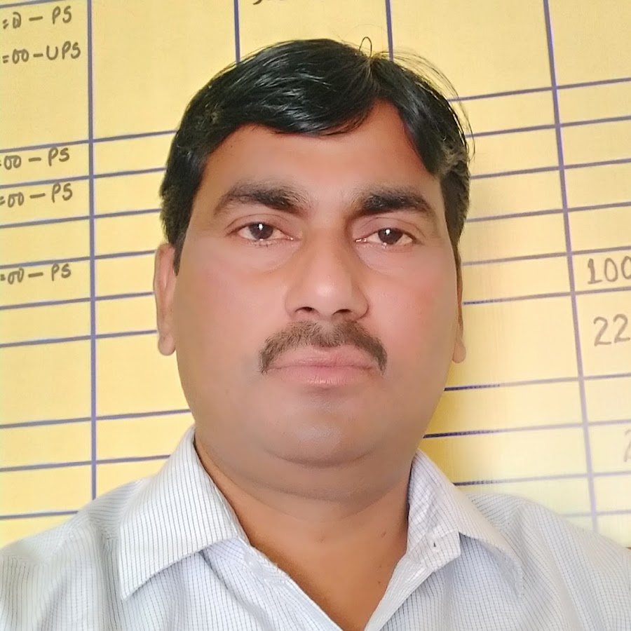 abinash Kumar
