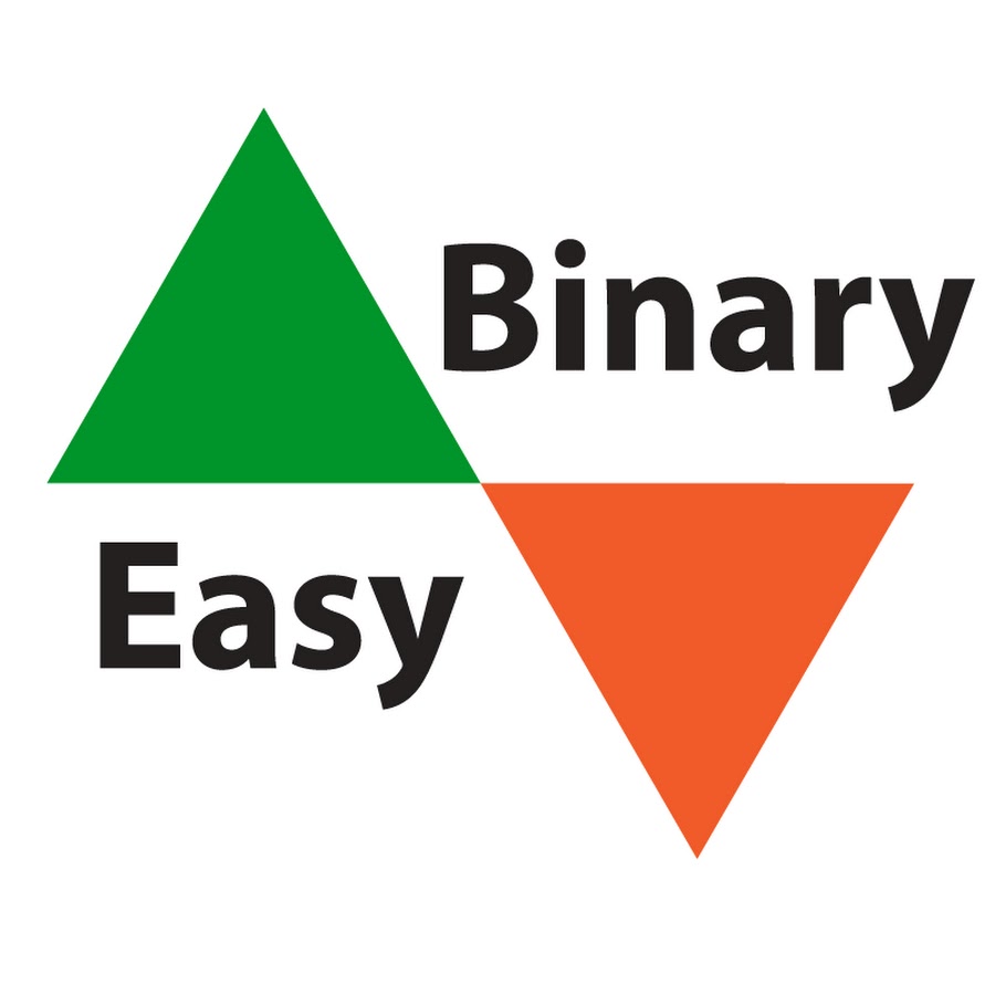 Binary Options India ইউটিউব চ্যানেল অ্যাভাটার