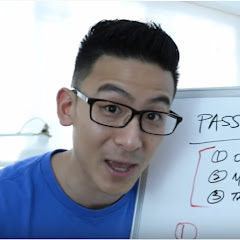 Thumbnail of related channel