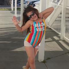 Thumbnail of related channel