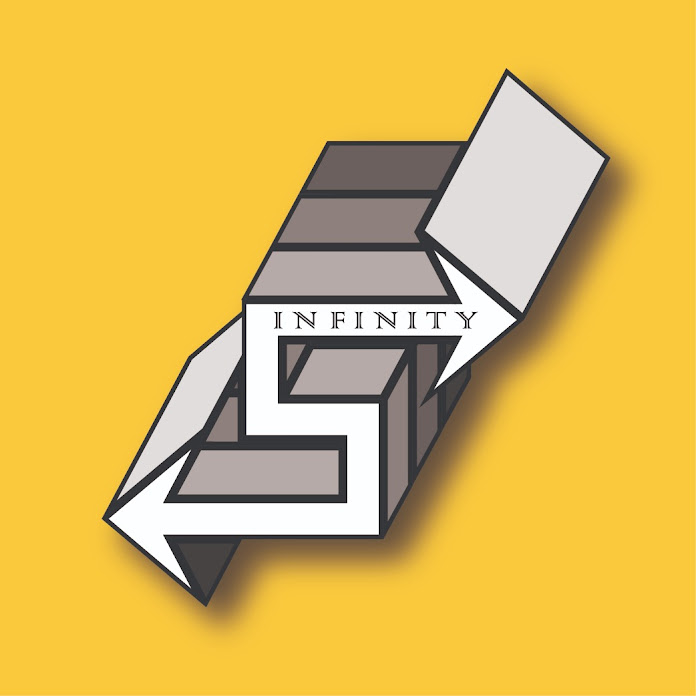 555INFINITY Net Worth & Earnings (2026)