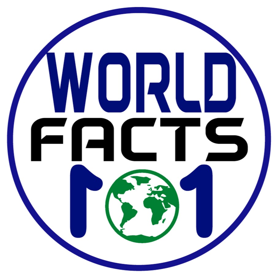 WorldFacts101 Avatar canale YouTube 