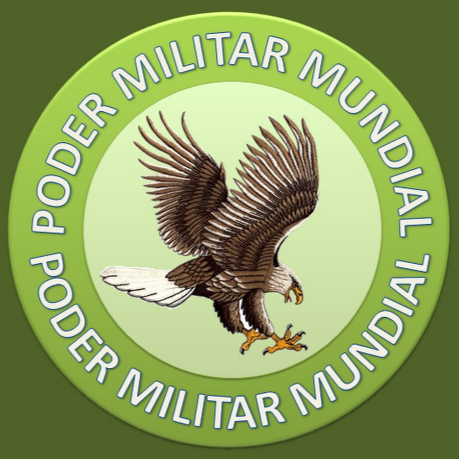 Poder Militar