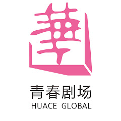 Thumbnail of related channel