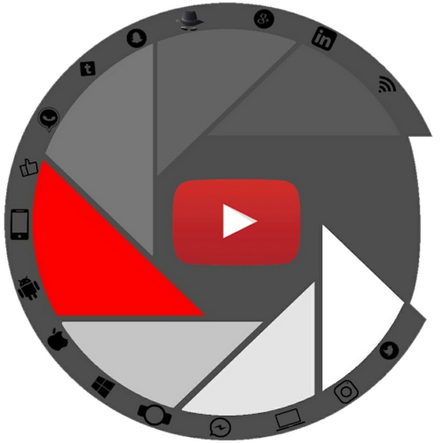 Guruji Gyan YouTube-Kanal-Avatar