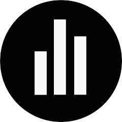 Thumbnail of related channel