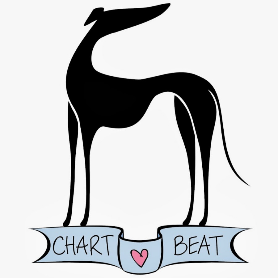 CHARTbeat رمز قناة اليوتيوب