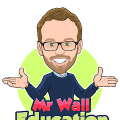 Thumbnail of related channel