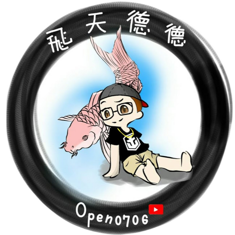 ฅ'ω'ฅ飛天德德 - 網紅的藏寶箱 
