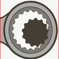 Thumbnail of related channel