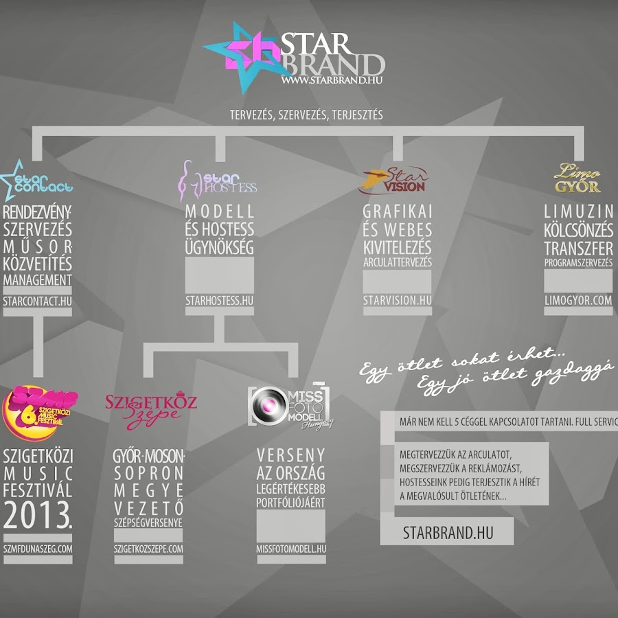 Star Brand رمز قناة اليوتيوب