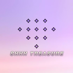 Thumbnail of related channel