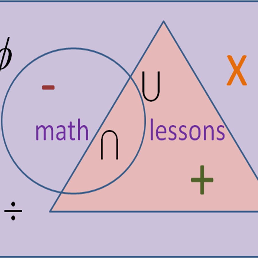maths lessons Avatar de chaîne YouTube