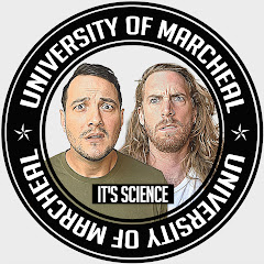 Thumbnail of related channel