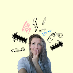 Thumbnail of related channel