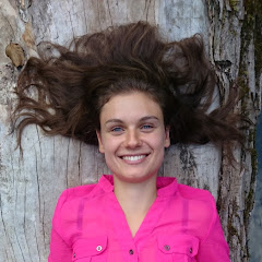 Anna Cichy-Fatyga Yoga