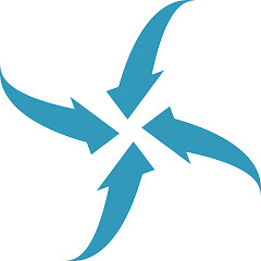 Thumbnail of related channel