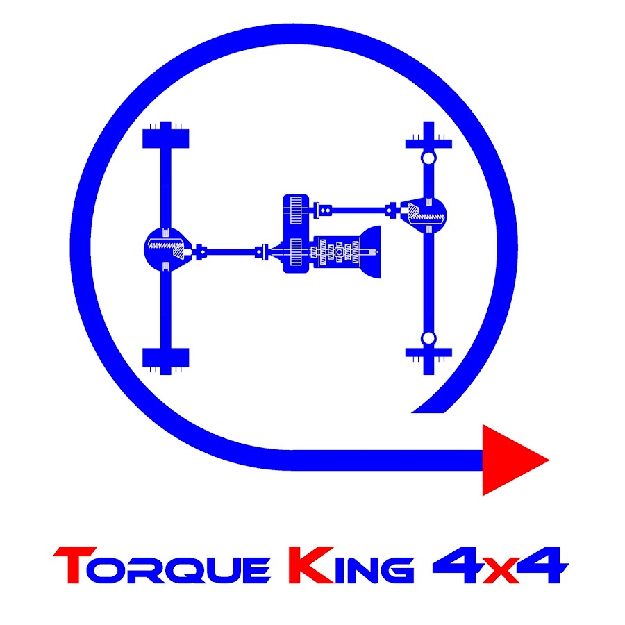 Torque King TV YouTube 频道头像