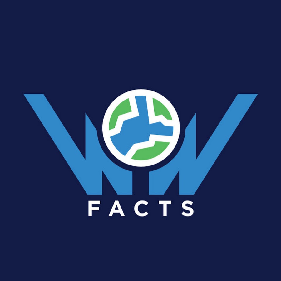 World Wide Facts YouTube channel avatar