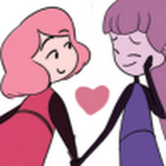 Thumbnail of related channel