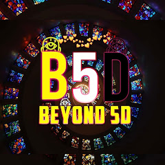 Thumbnail of related channel