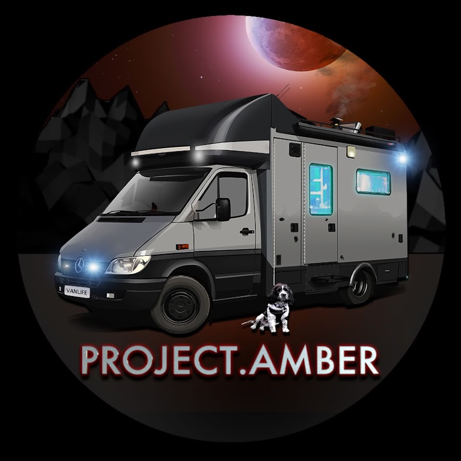 Project Amber Avatar canale YouTube 