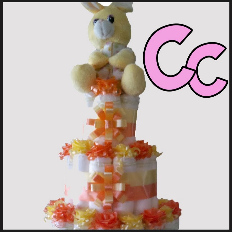 Cositas Candy Avatar canale YouTube 
