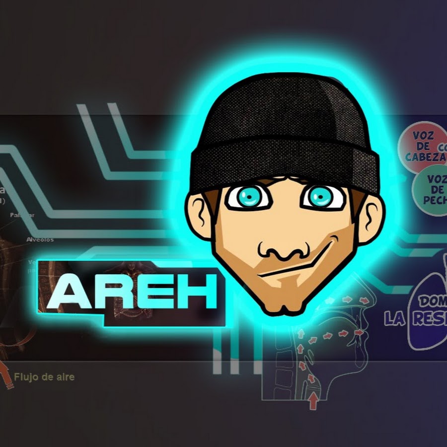 Areh YouTube channel avatar