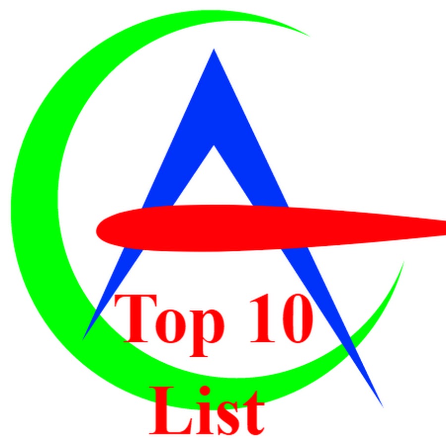 Amazing Top 10 List YouTube channel avatar