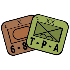 Thumbnail of related channel